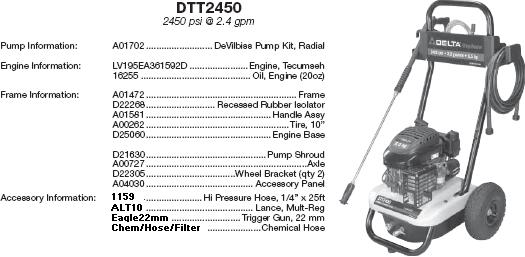 Delta / Excell DTT2450 Pressure Washer Parts, Breakdown, Owners Manual
